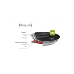 Poêle Ø 26 cm Strate Amovible Inox Exceliss Cristel -Boutique GreenPan poele o 26 cm strate amovible exceliss cristel 1