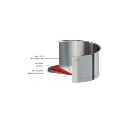 Série de 3 Casseroles Strate Amovible Inox Cristel -Boutique GreenPan serie de 3 casseroles strate amovible inox cristel 1